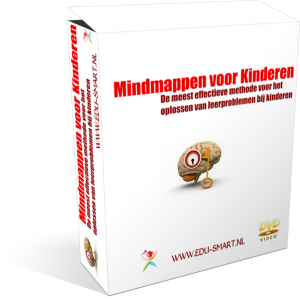 Mindmappen